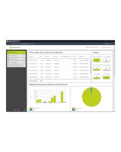 Modul HORN HDA eco Full-Service-Package